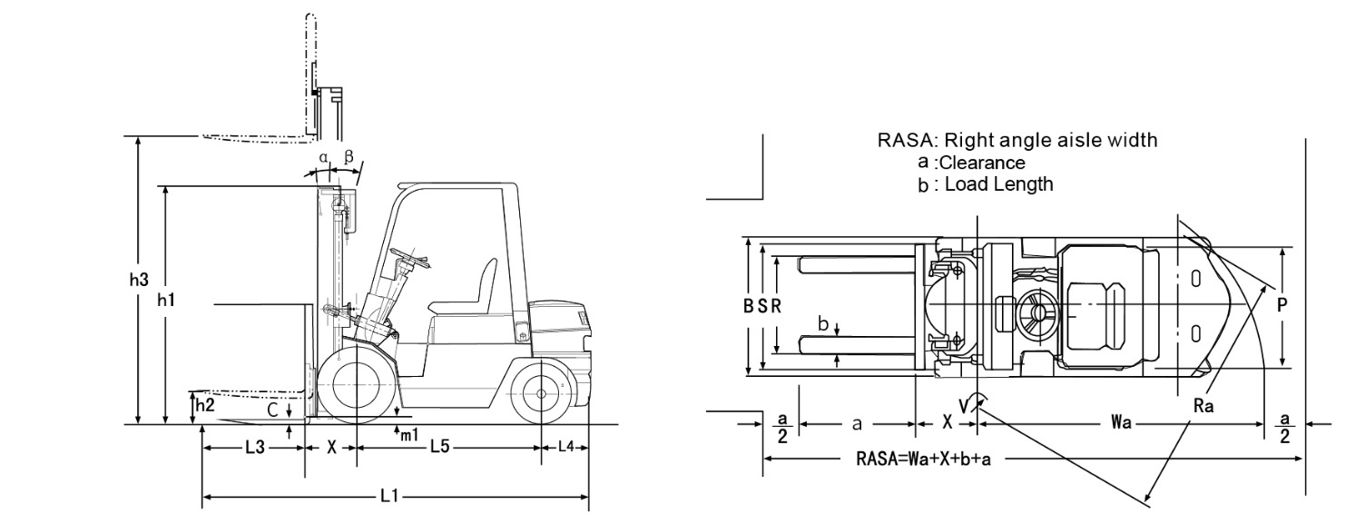 1 18 K series