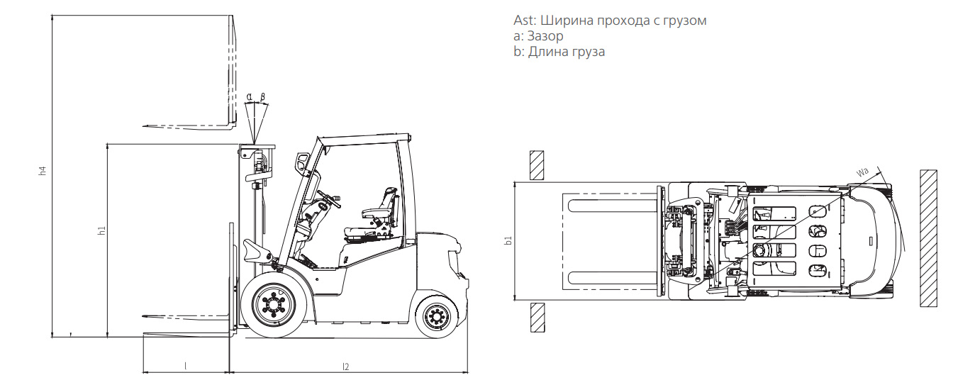 CPD20 35 G2 shema