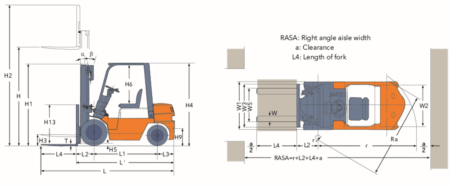 shema k series 20 35